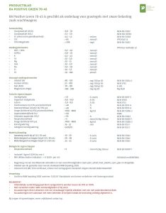 RA POSITIVE GREEN 70-45