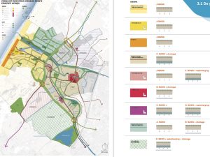 handboek groen parkeren